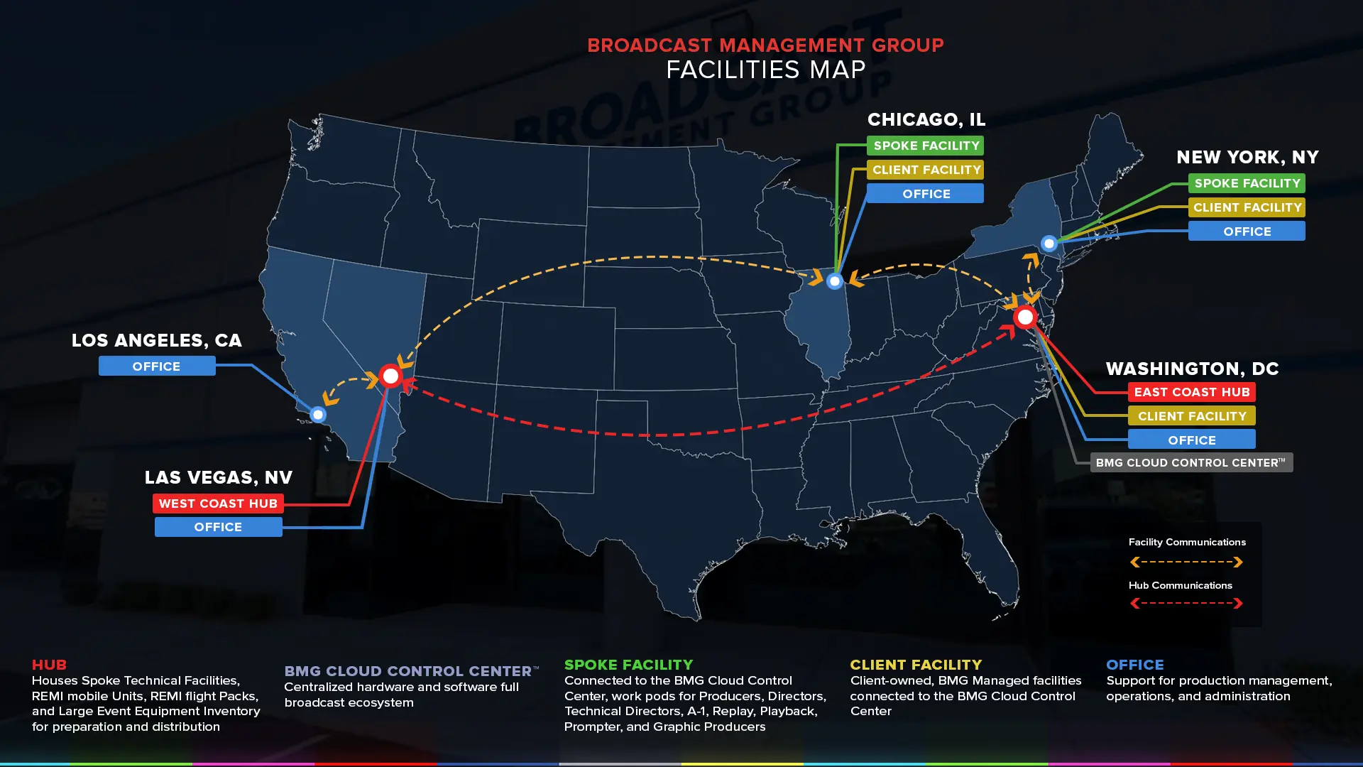 BMG Facilities Map 2023 web BMG Facilities Map 2023 web