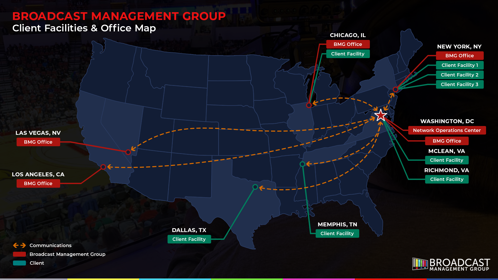 bmg office client map
