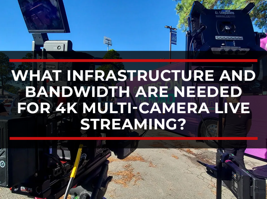 What Infrastructure and Bandwidth Are Needed for 4K Multi-Camera Live Streaming?